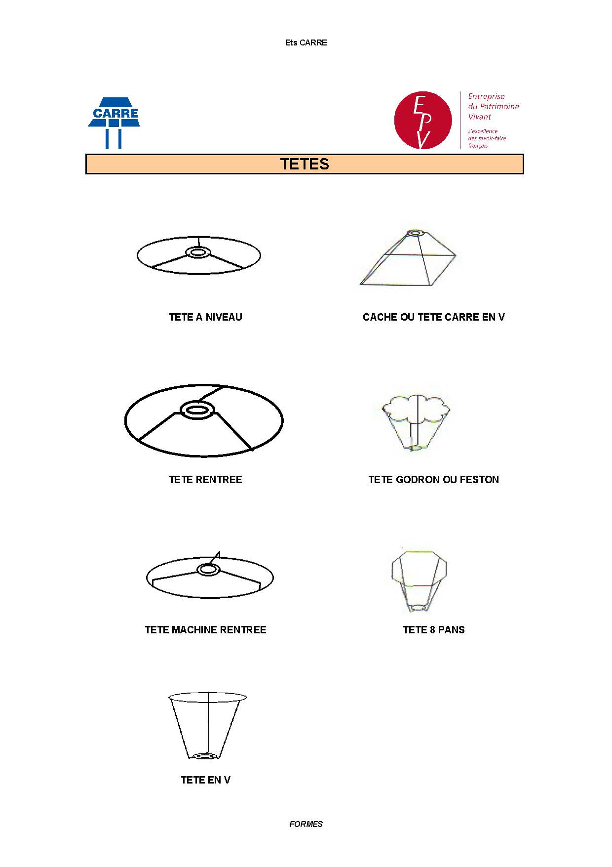 FORMES ET DESSINS Page 10